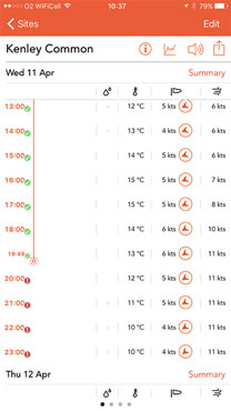 Screenshot of Windsock App displaying site summary